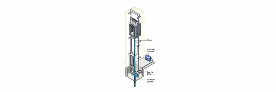 Conventional Hydraulic Elevator - otstec